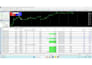 show 99 percent profitable forex trading strategy  on gbpusd only